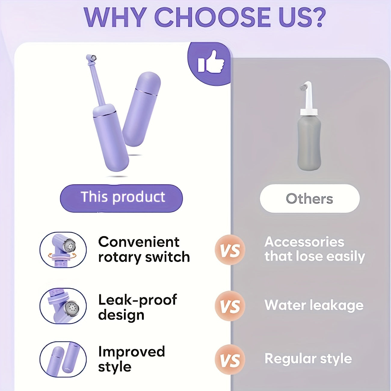 Bidet Manuel Portable 380 ml – Hygiène & Confort Sans Électricité