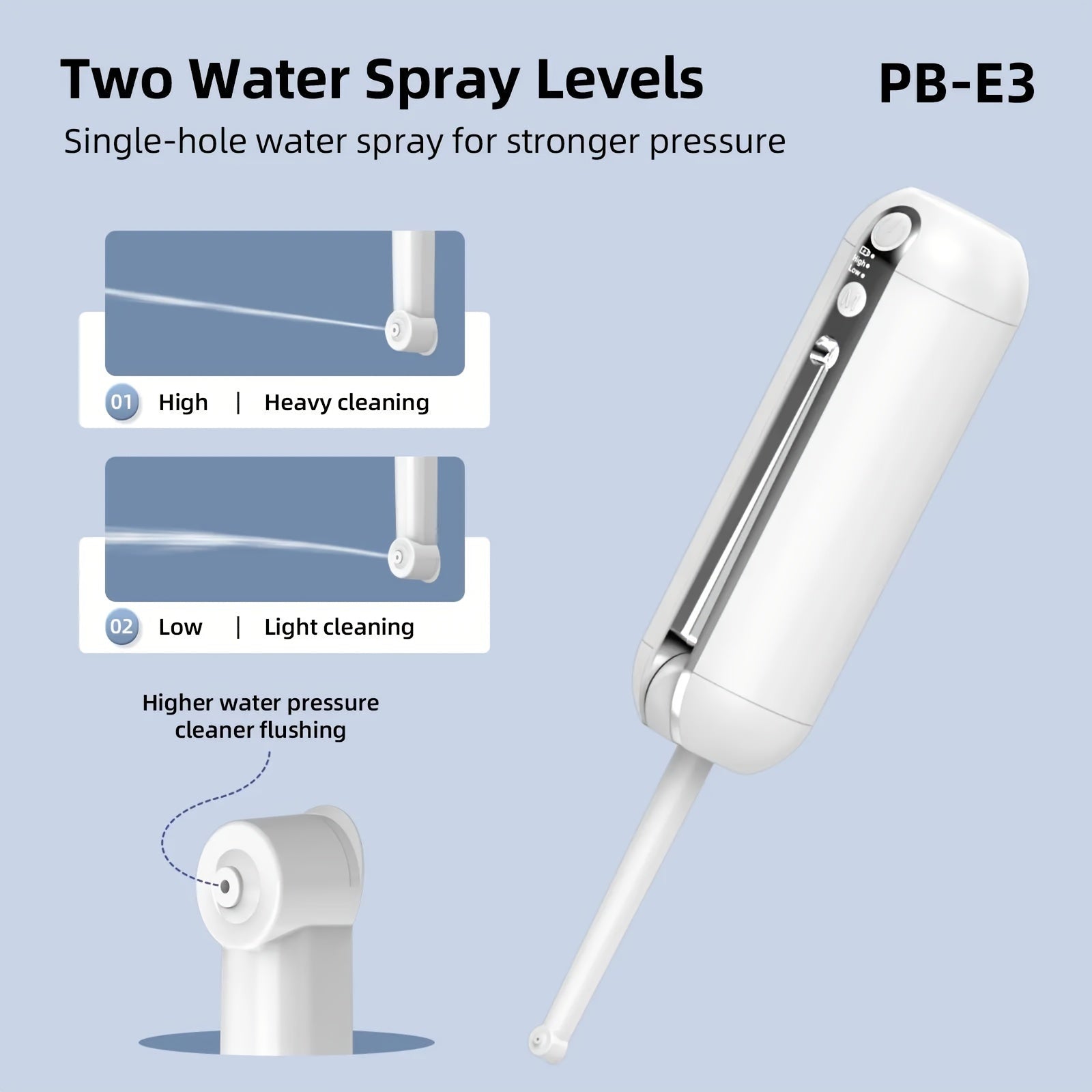 Bidet Portable Électrique Pliable – Rechargeable & Haute Pression (200 ml)
